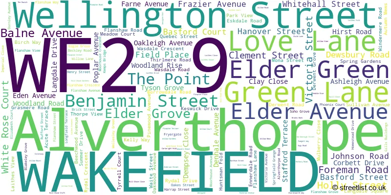 A word cloud for the WF2 9 postcode